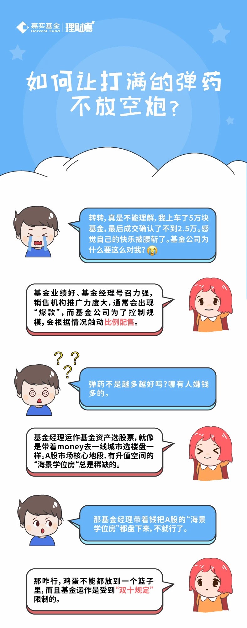 【理财漫画】基金比例配售？别慌，转转教你这样做.jpg