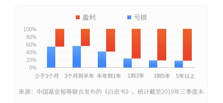 白皮书1.png