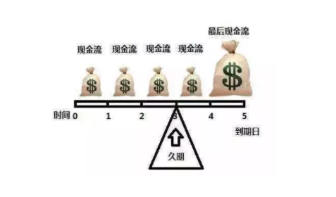 资产6.png