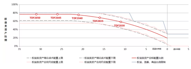 1635152030467076345.png image.png