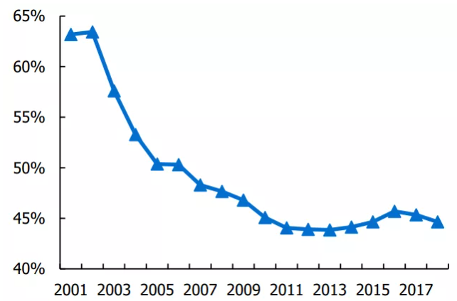 1635152369884041094.png image.png