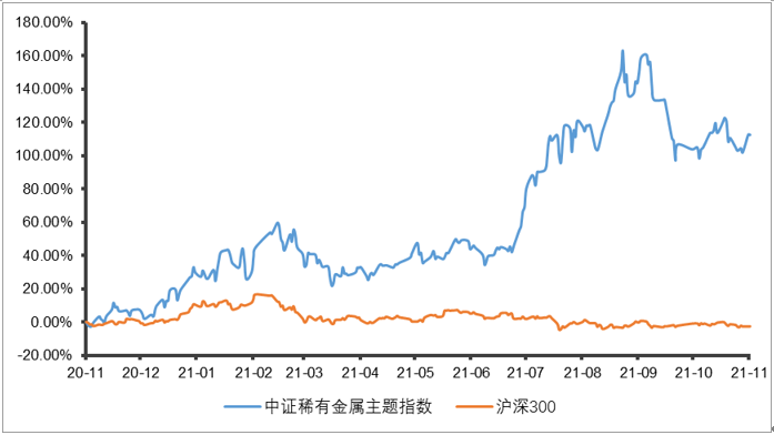 1637045730504044272.png image.png