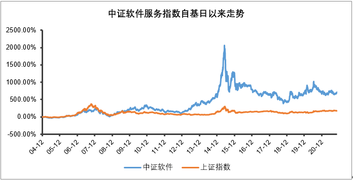 1637045842290065997.png image.png