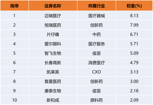 1639978128927020359.png image.png