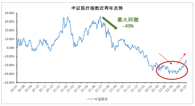 1657779660646011815.png image.png