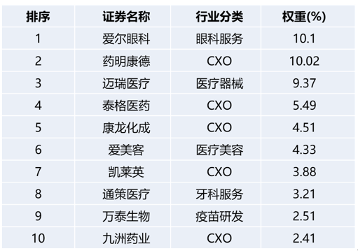 1657779711923020191.png image.png